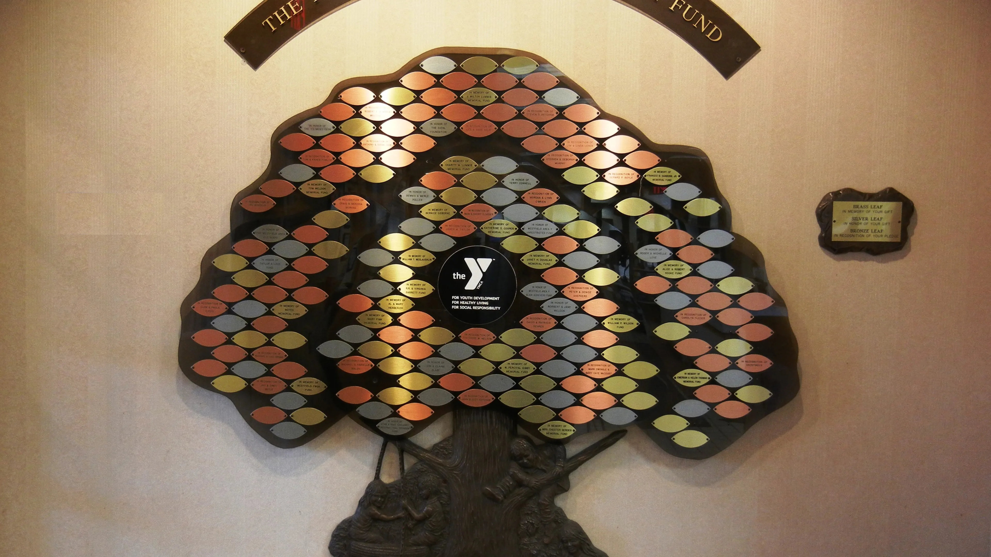 Triangle Tree