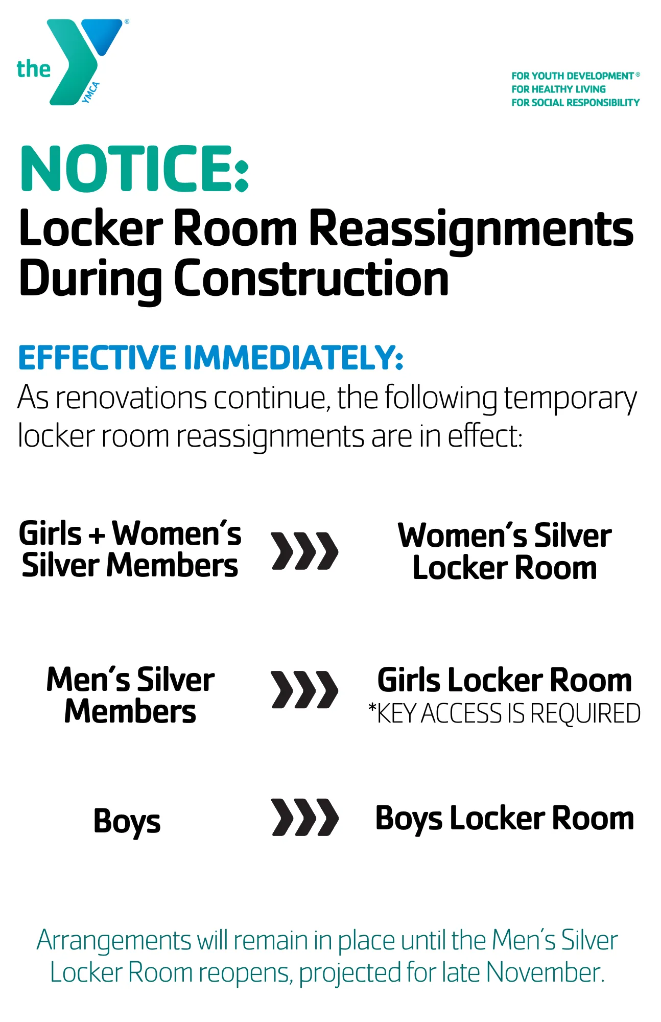 Locker Room Reassigments during construction